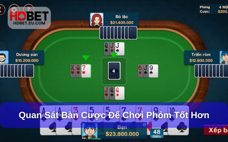Quan sát bàn cược để chơi game hiệu quả hơn Quan sát bàn cược để chơi game hiệu quả hơn